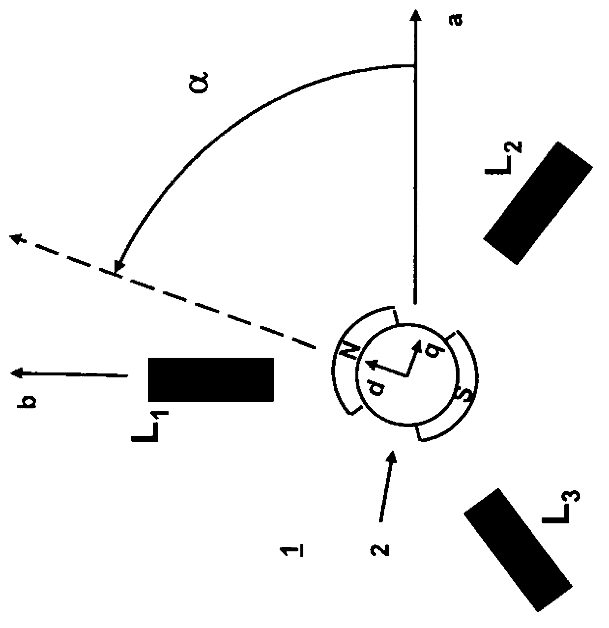 Method and system for heating of robots in cold environments