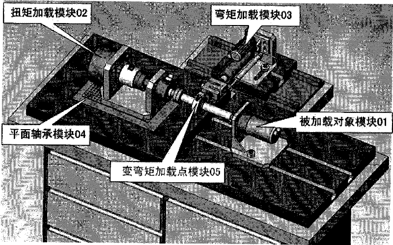 Bending combined two-dimension time-varying load loading unit