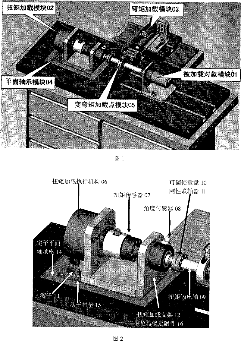 Bending combined two-dimension time-varying load loading unit