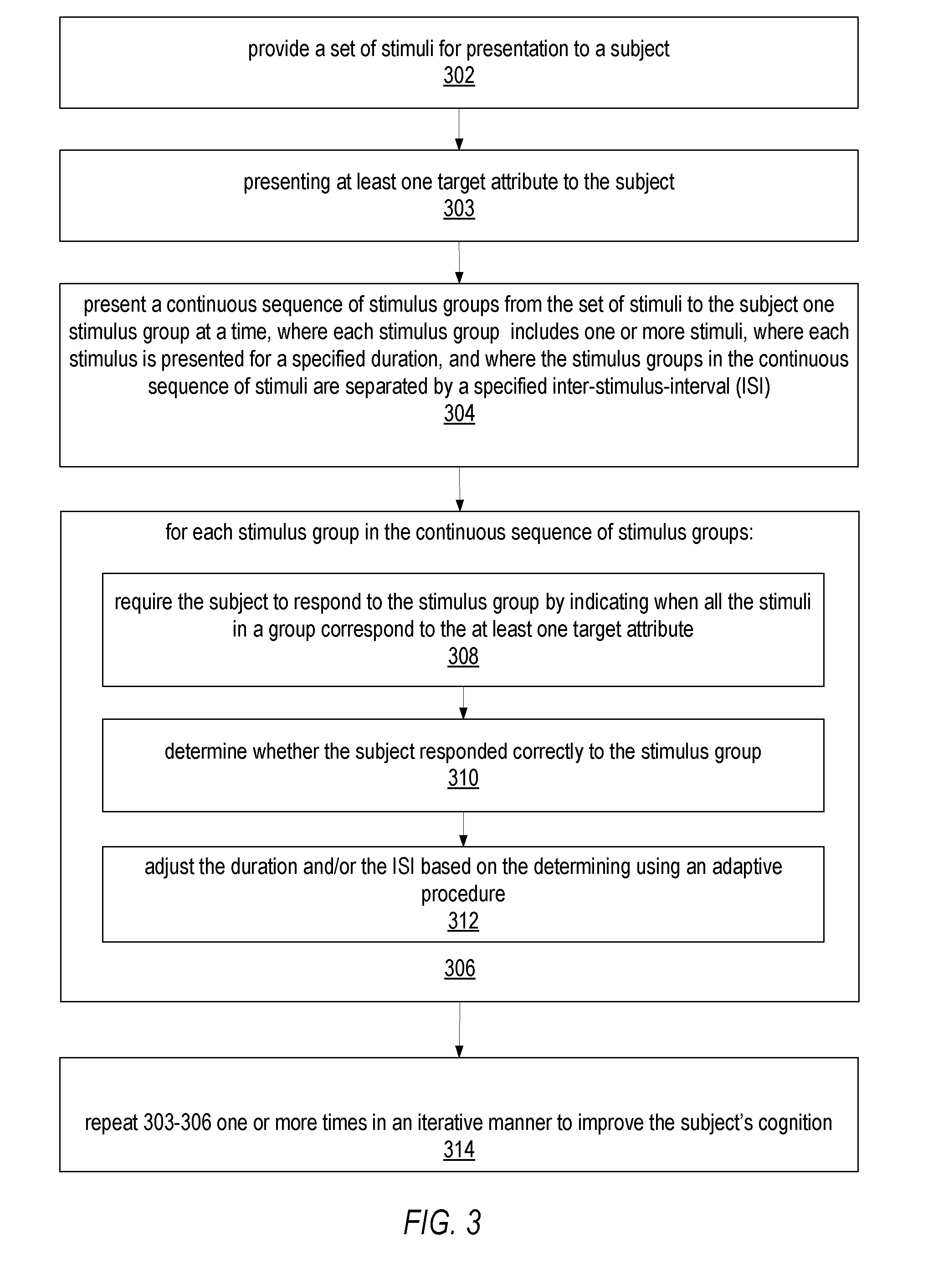 Cognitive training using one or more stimulus streams and target attribute matching