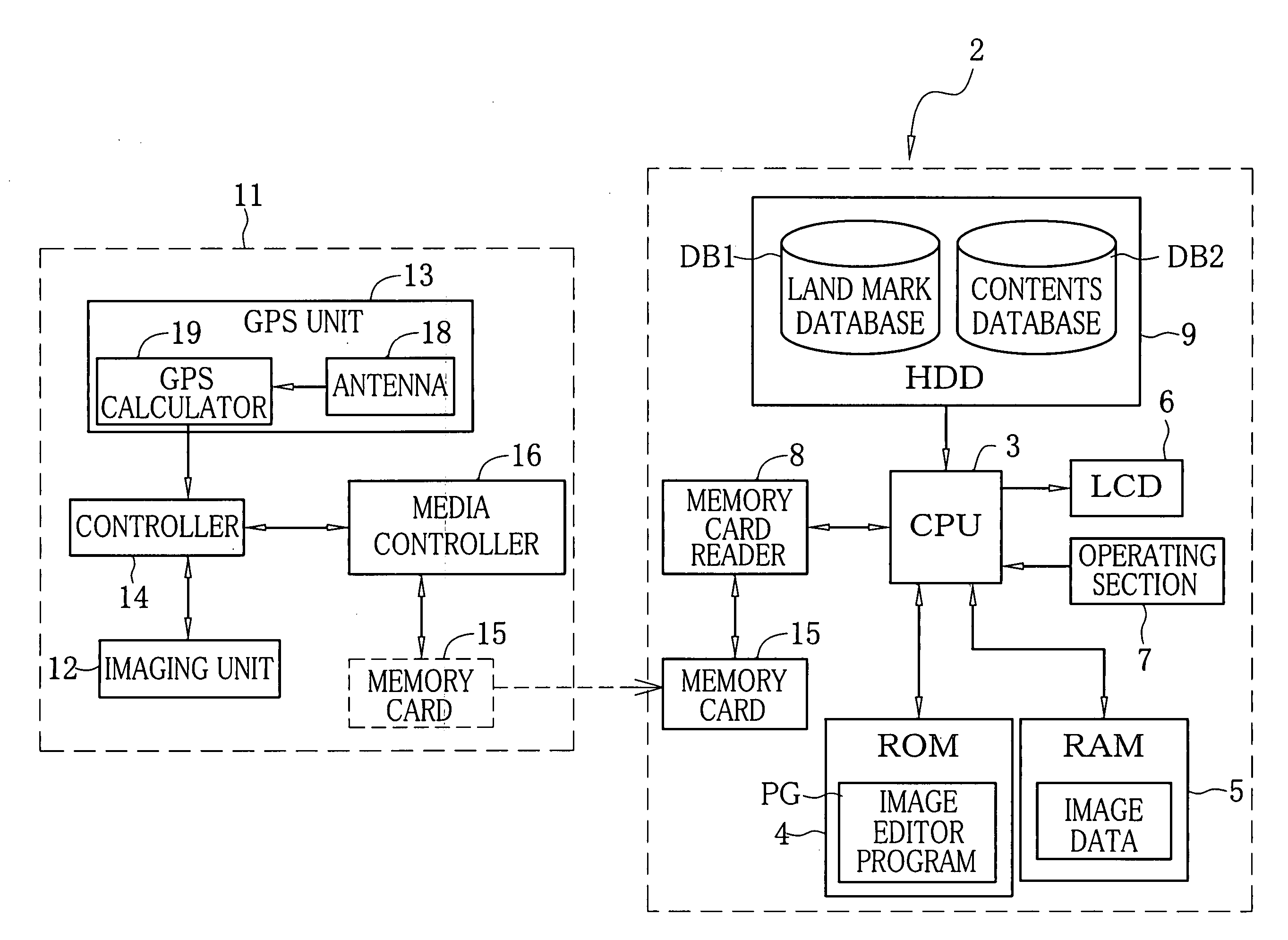 Image editing system and image editing program