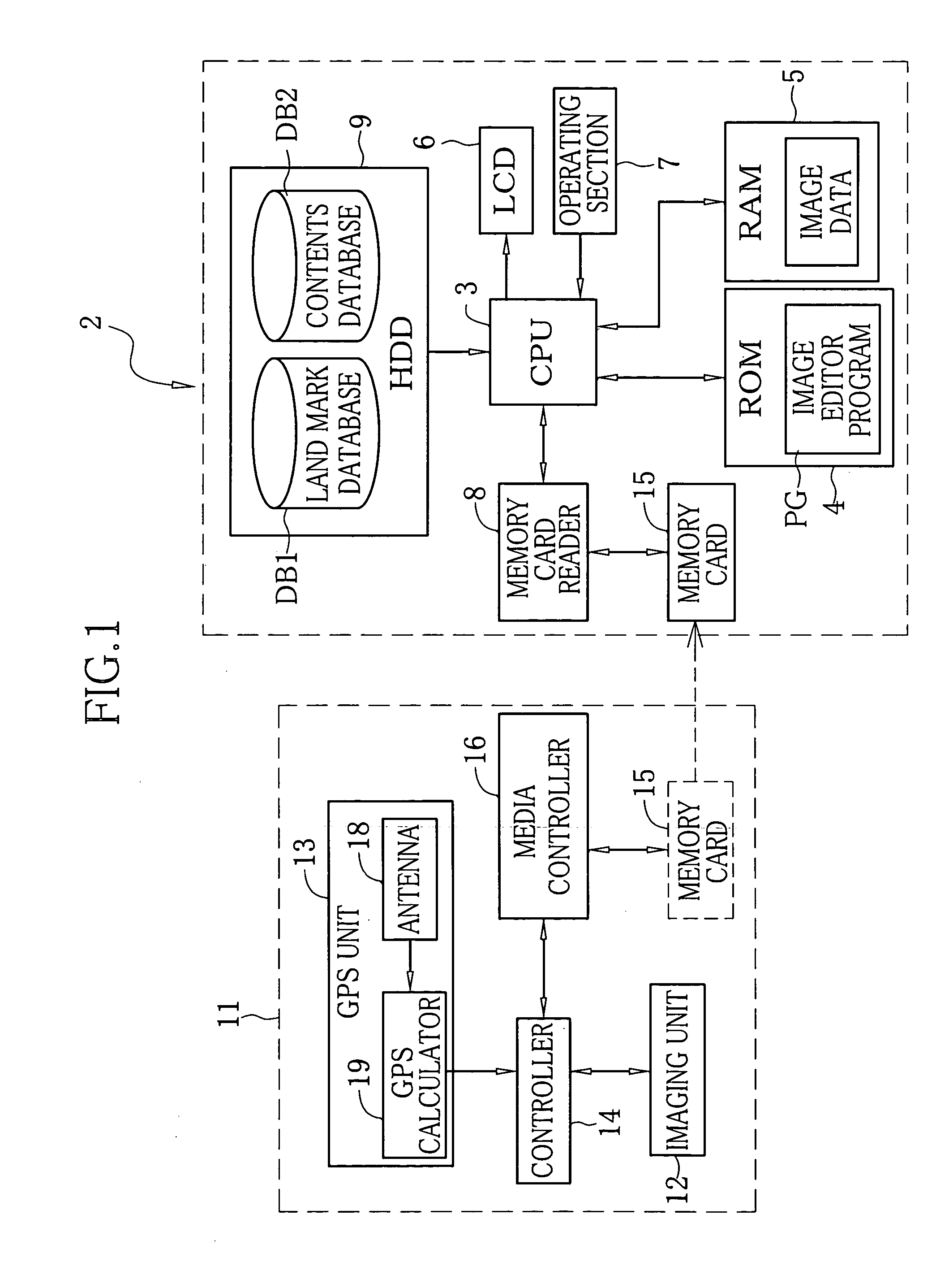 Image editing system and image editing program