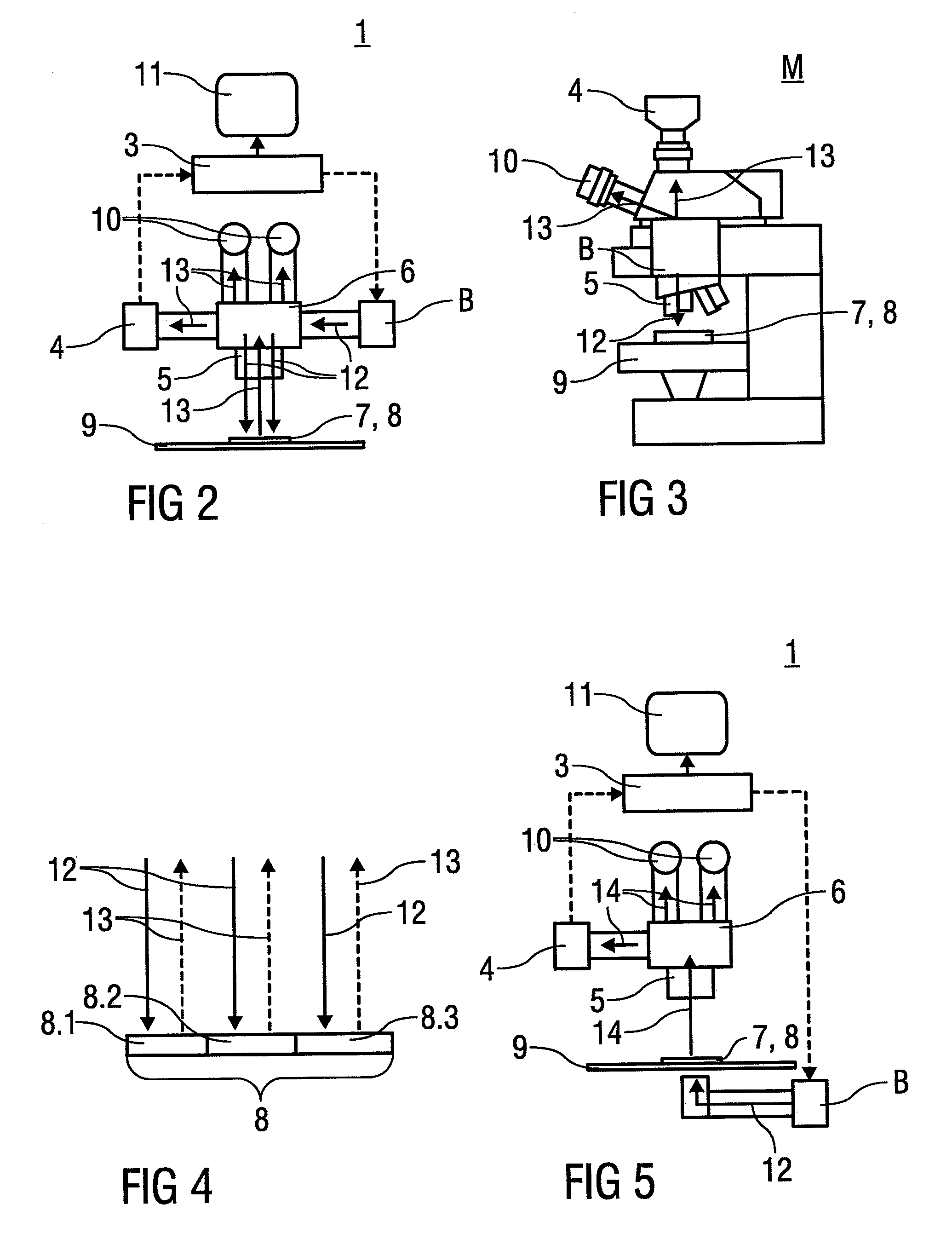 Method and illumination device for optical contrast enhancement