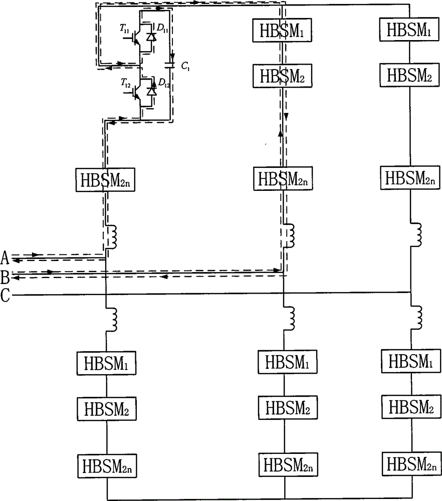 Starting method of flexible DC transmission system