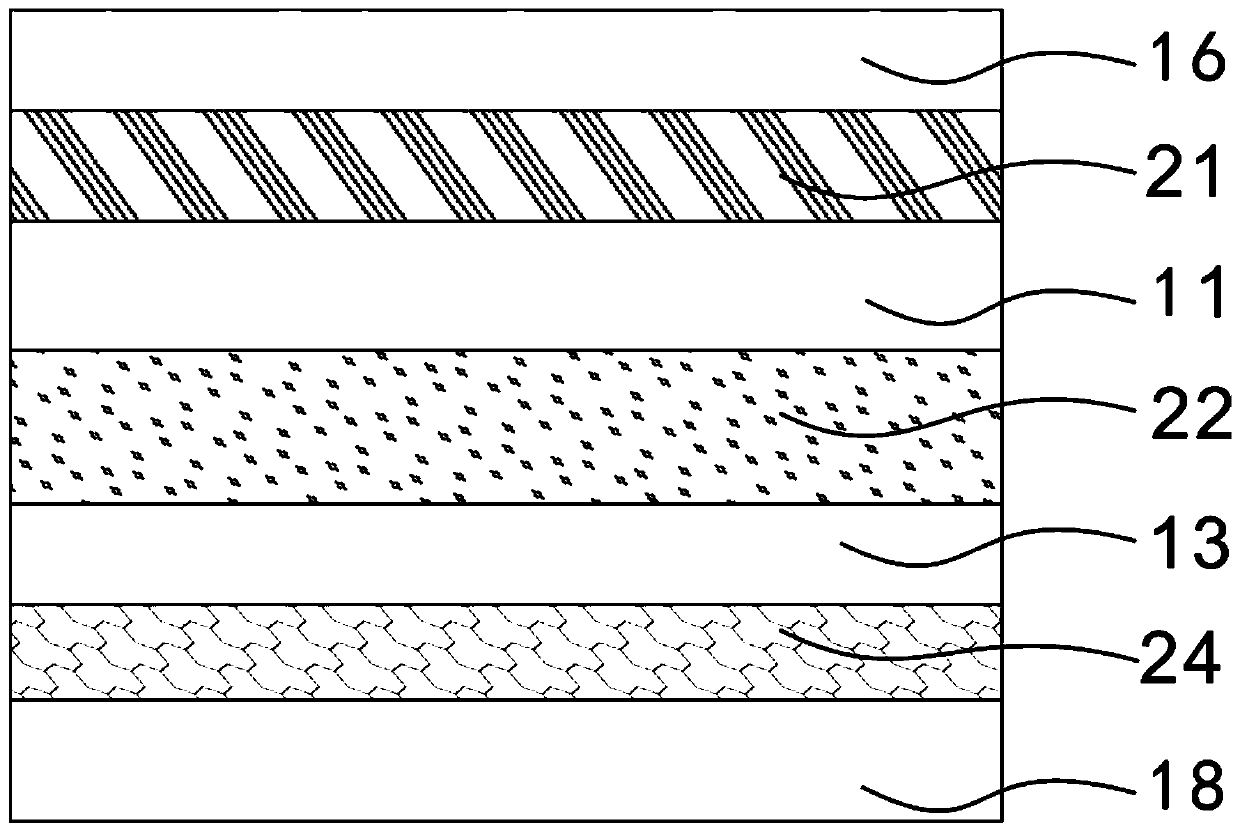 A kind of curved surface protective film with multifunctional layer and preparation method thereof