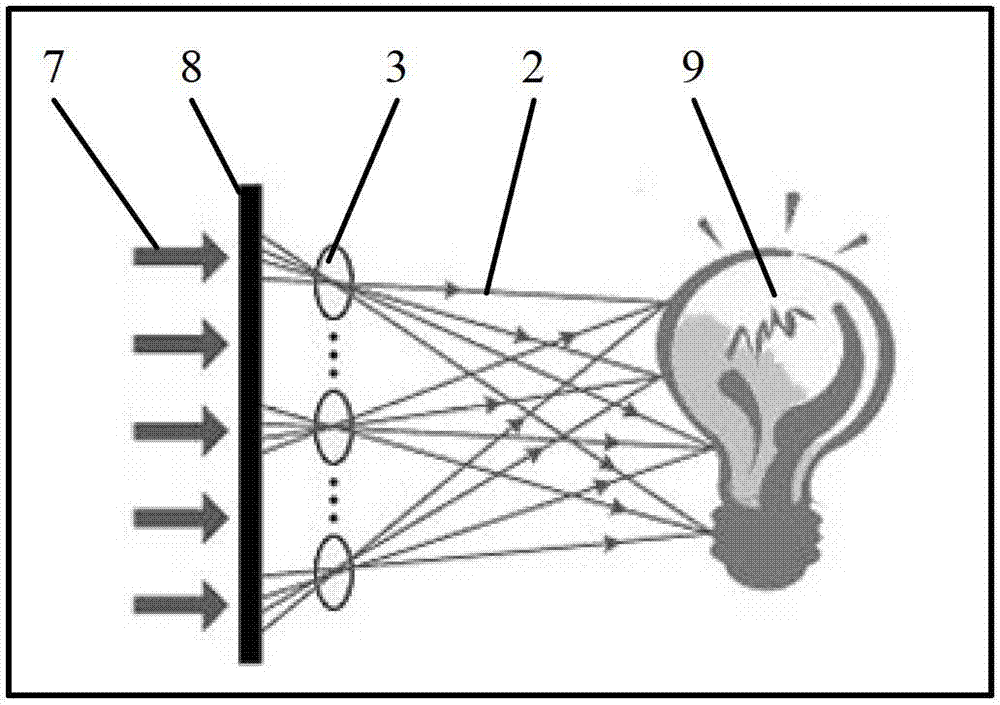 Method of generating stereo image array of discrete view collection combined window intercept algorithm