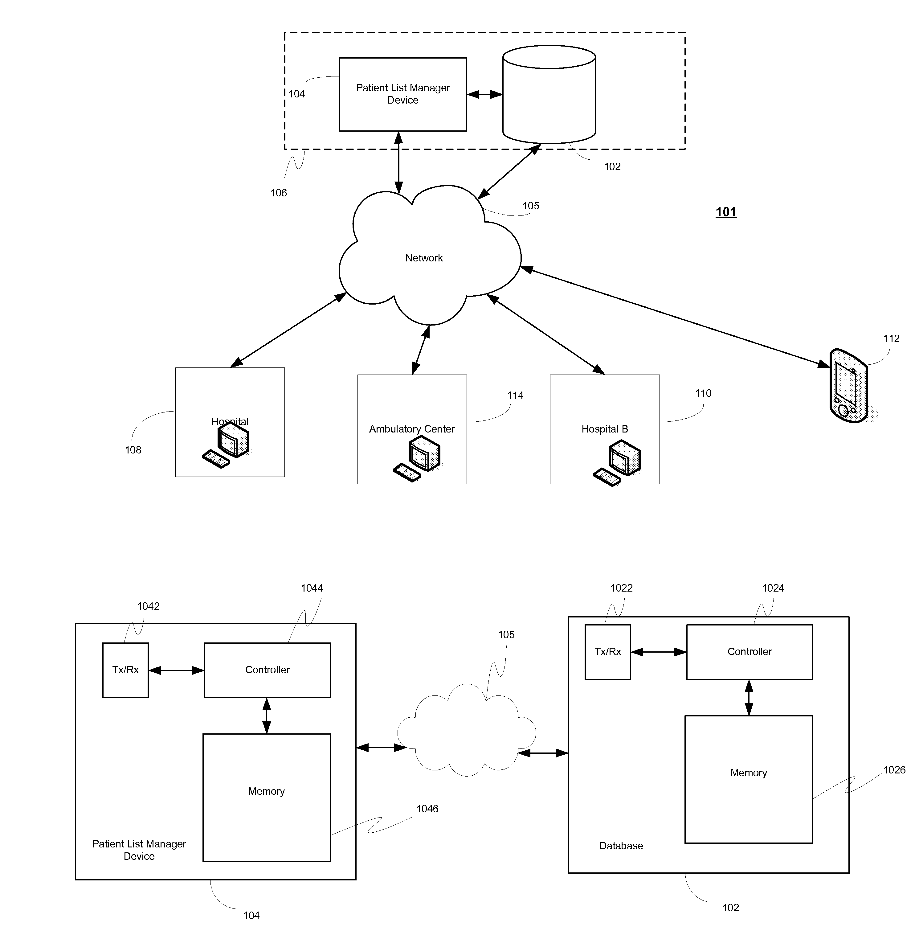 System, client device, server and method for providing a cross-facility patient data management and reporting platform