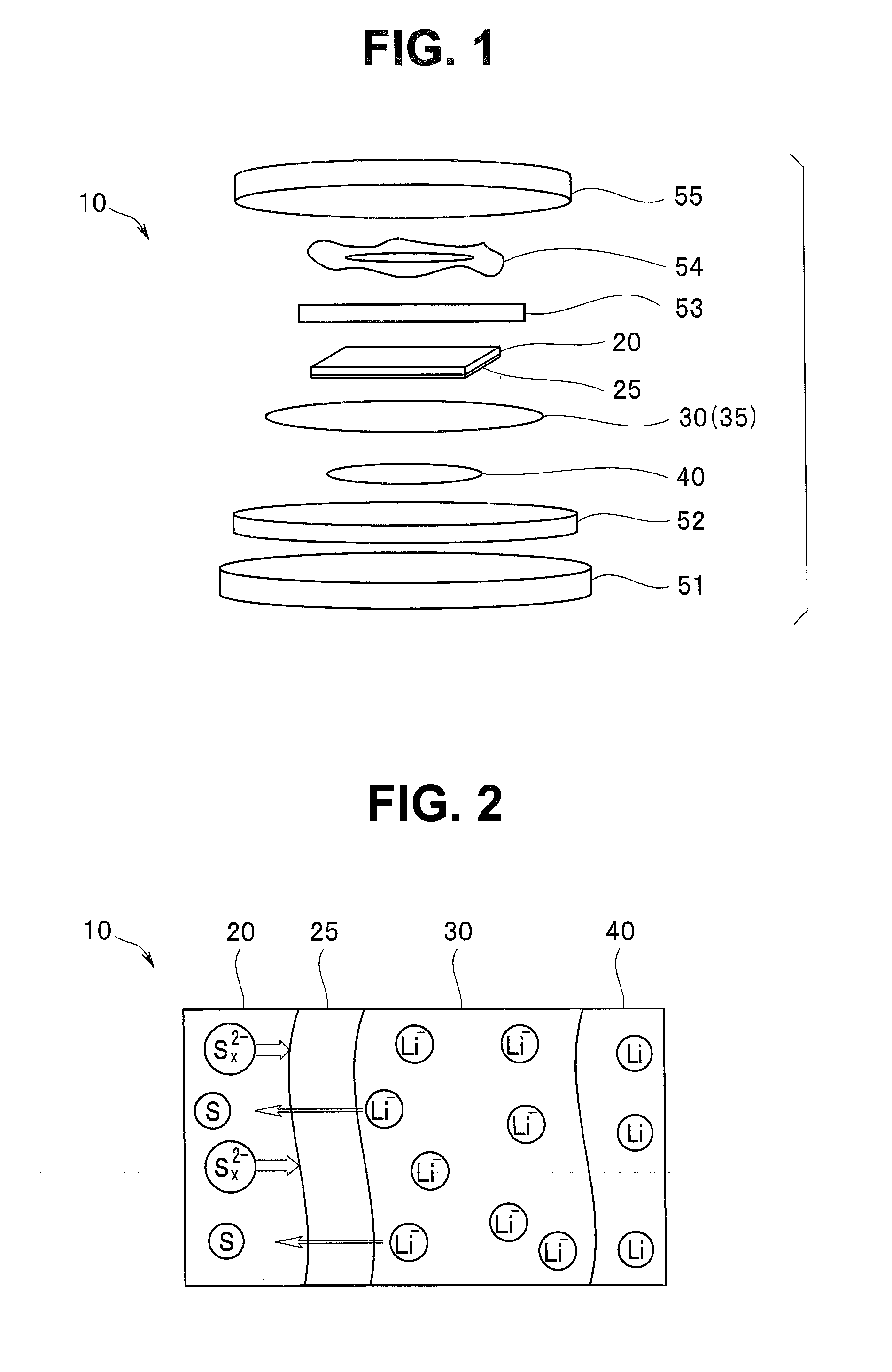 Lithium sulfur secondary battery