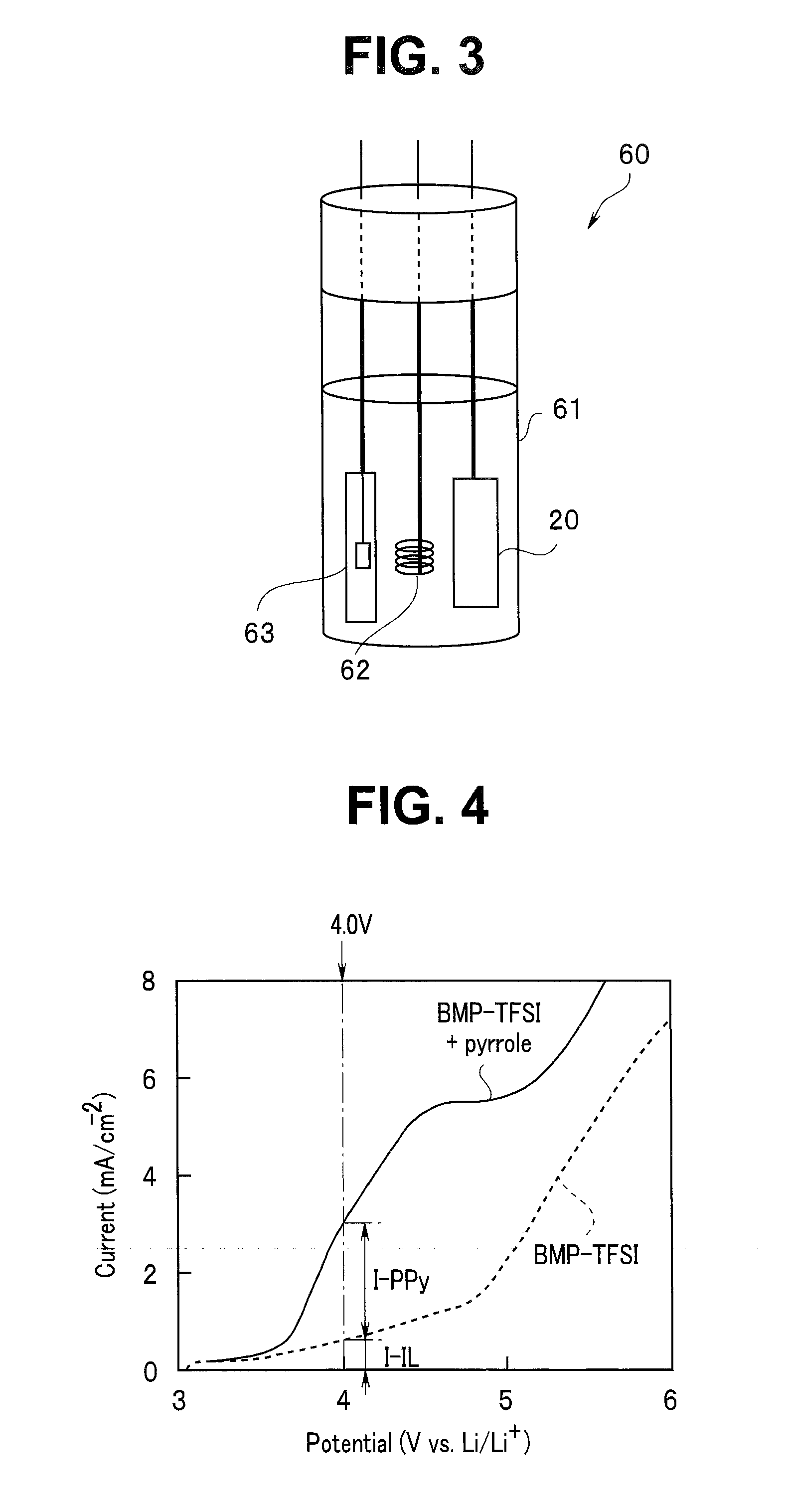 Lithium sulfur secondary battery