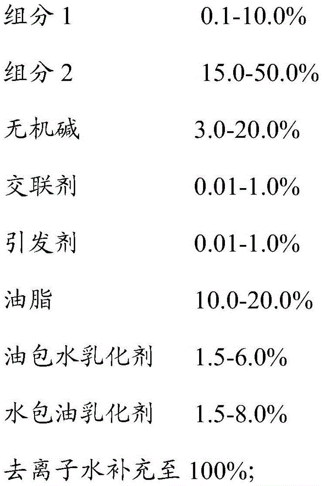 A kind of polymer emulsifier for cosmetics and preparation method thereof