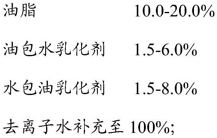 A kind of polymer emulsifier for cosmetics and preparation method thereof