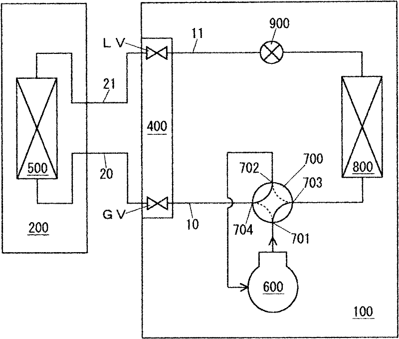 Valve device