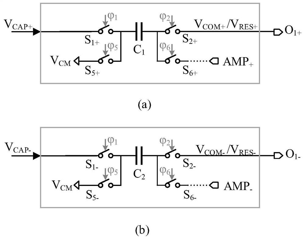 A Noise Shaping Successive Approximation Analog-to-Digital Converter Based on Error Feedback