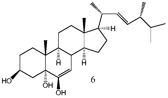 Application of gallic acid in agaricus gennadii in CDC25 phosphoprotease
