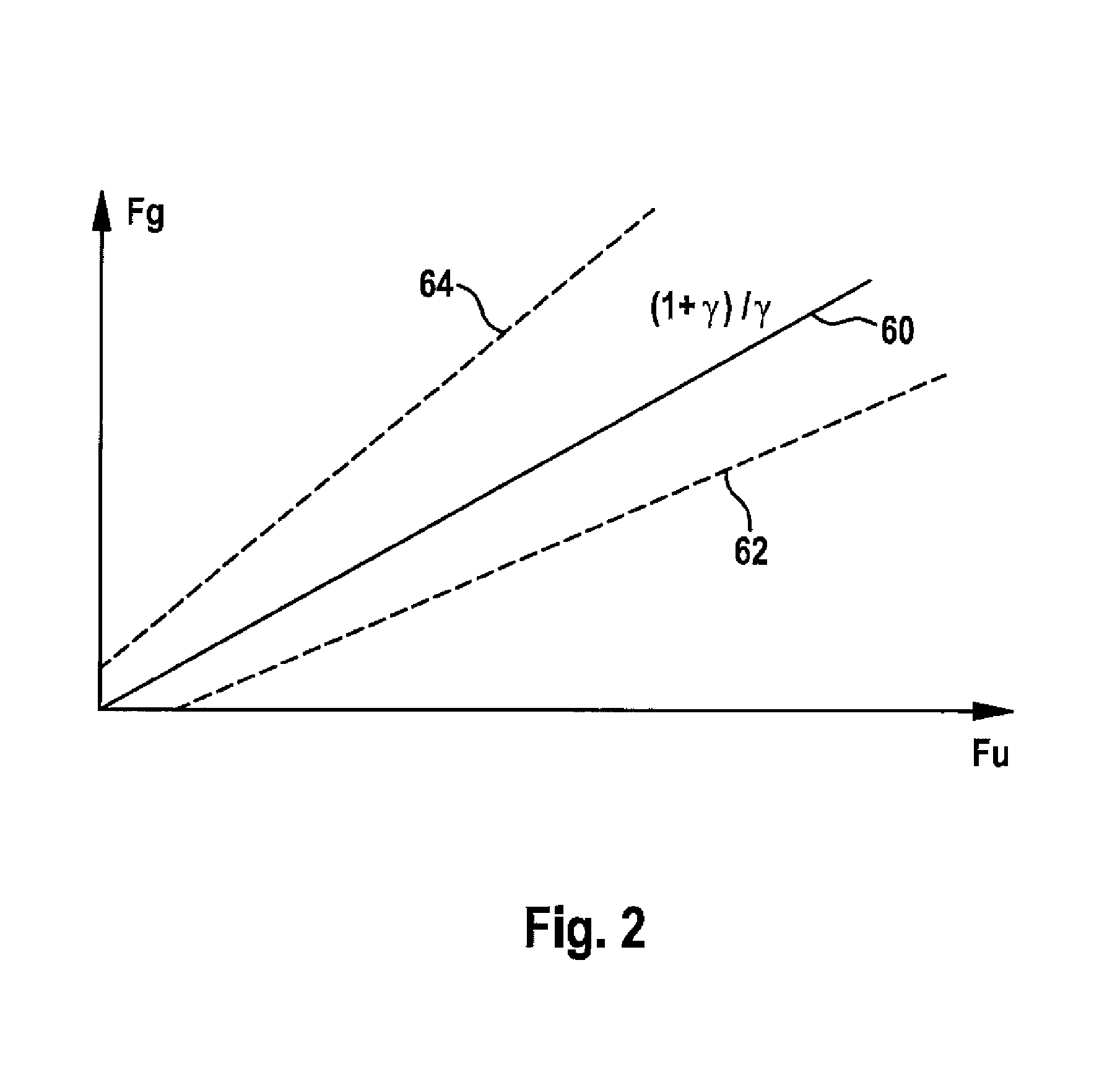 Control devices for a booster brake system of a vehicle and method for operating a booster brake system of a vehicle