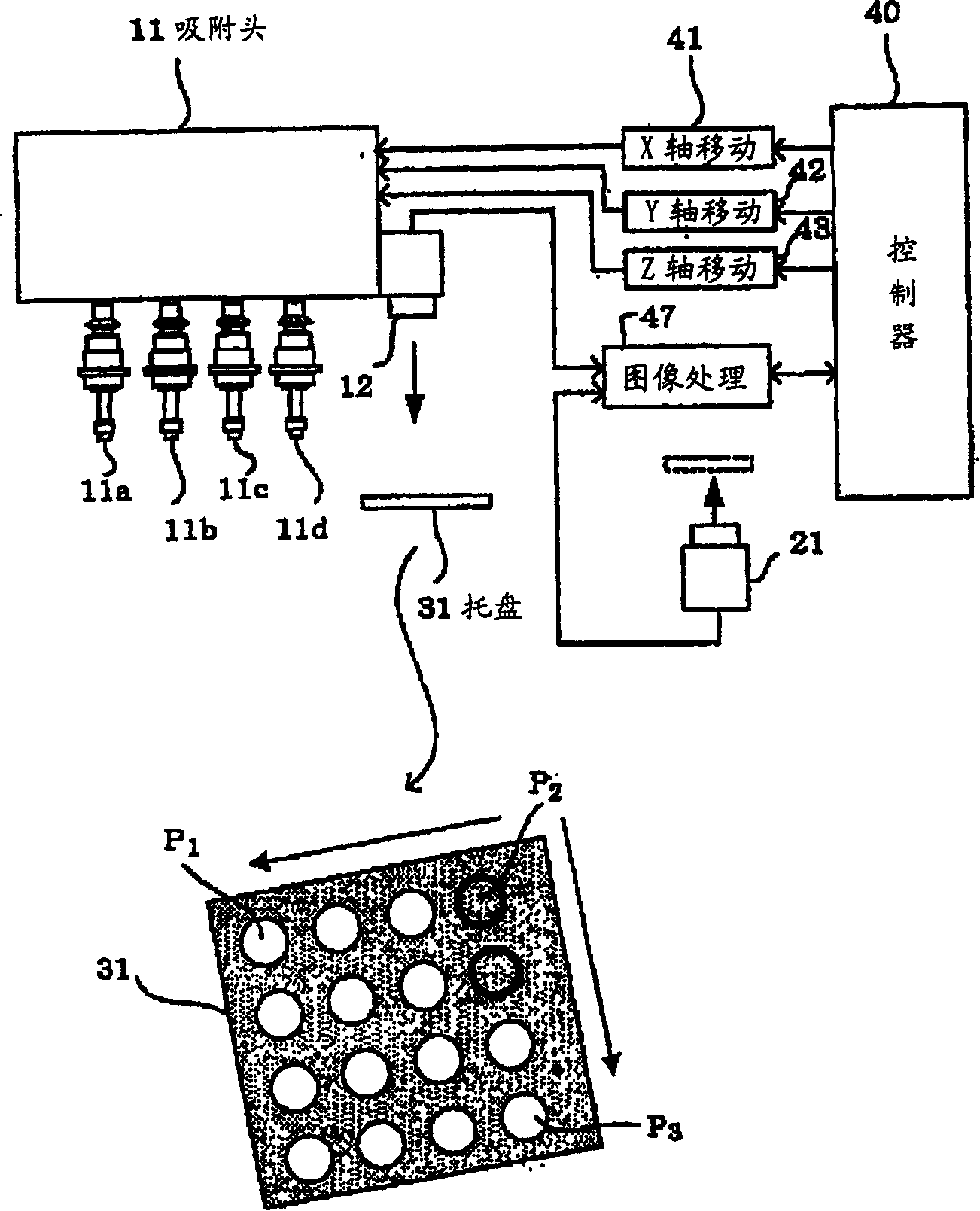 Element absorption method and device