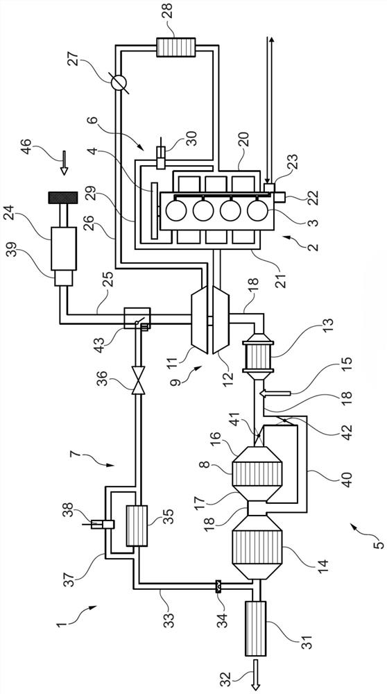 A method for operating SCR catalyst having bypass flow channel