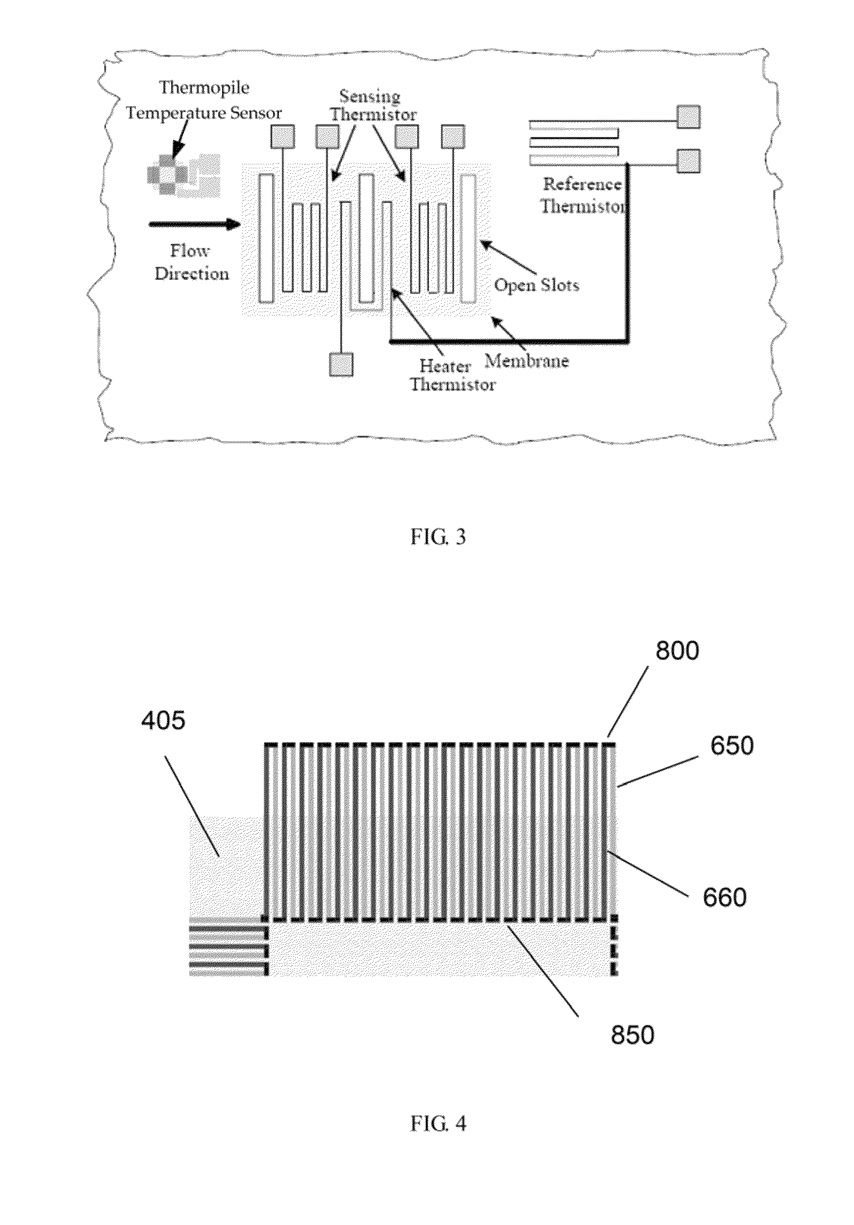 Micromachined flow sensor integrated with flow inception detection and make of the same