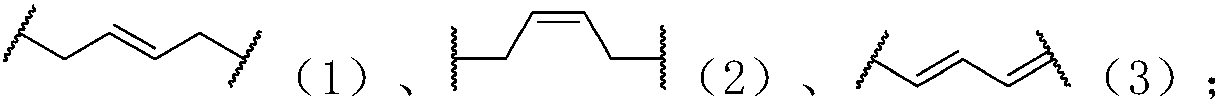 Energy absorbing method based on dynamic polymer composition