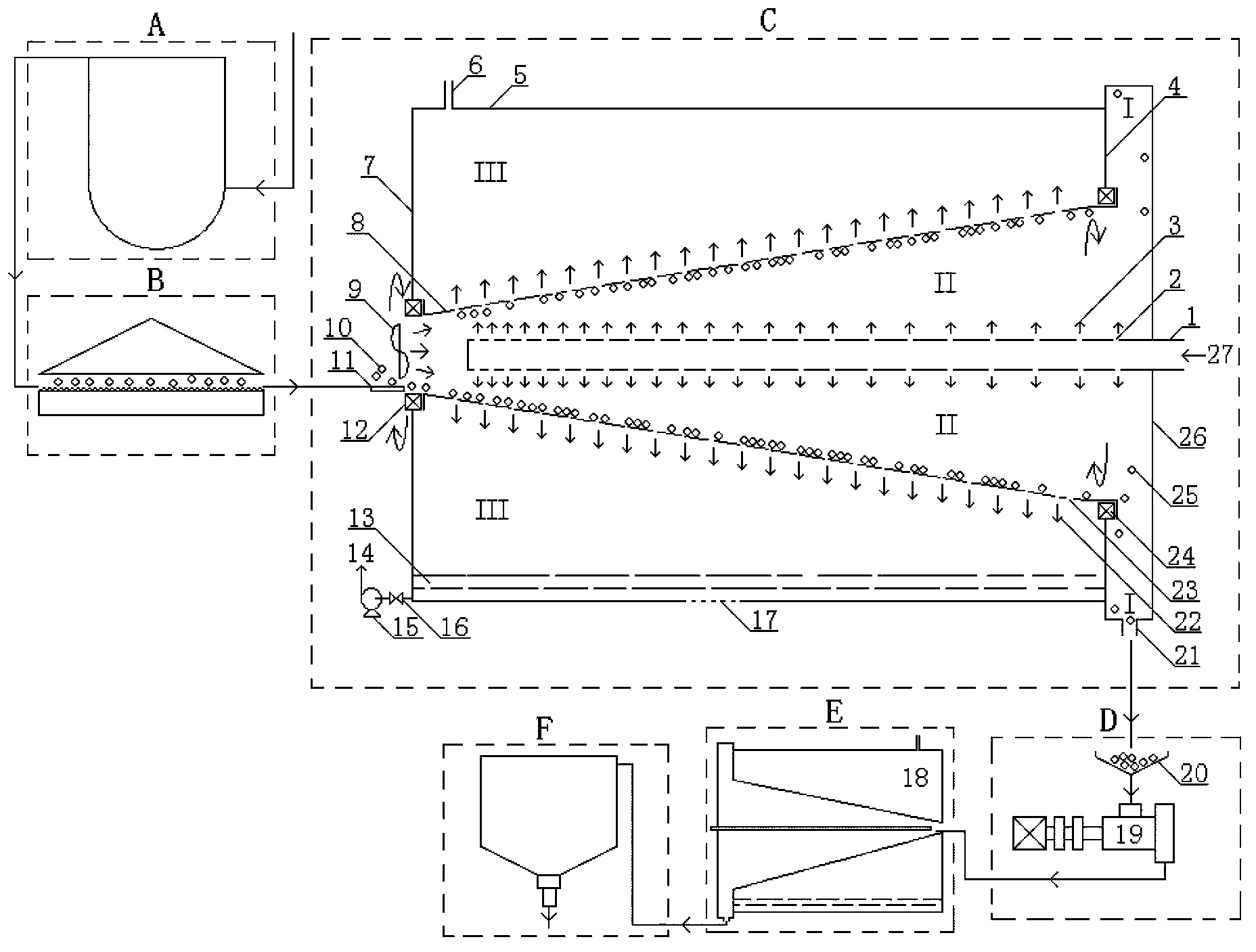 Devolatilization method and equipment of thermoplastic elastomers