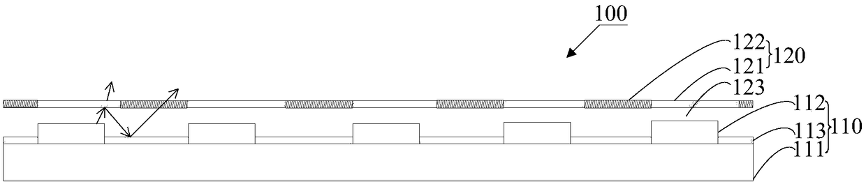 Backlight module, manufacturing method thereof and display device