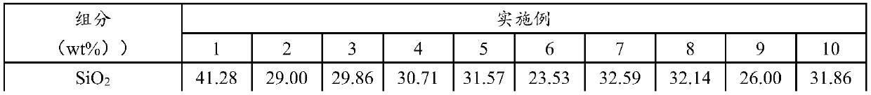 Optical glass, optical prefabricated member, optical element and optical instrument