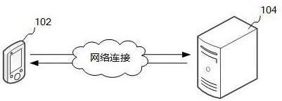 Face liveness detection method, system, device, computer equipment and storage medium