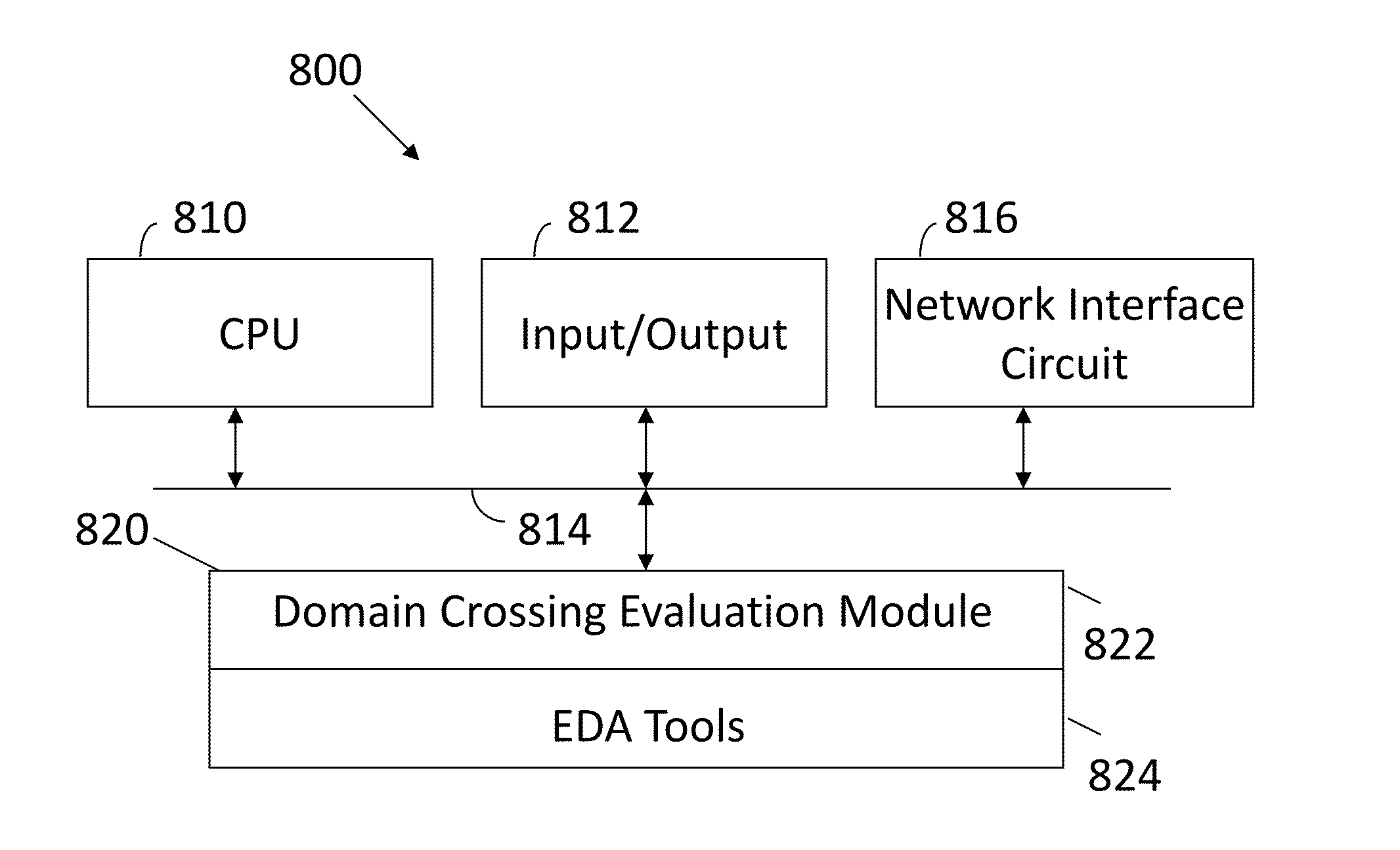 Apparatus and Method for Achieving Glitch-Free Clock Domain Crossing Signals