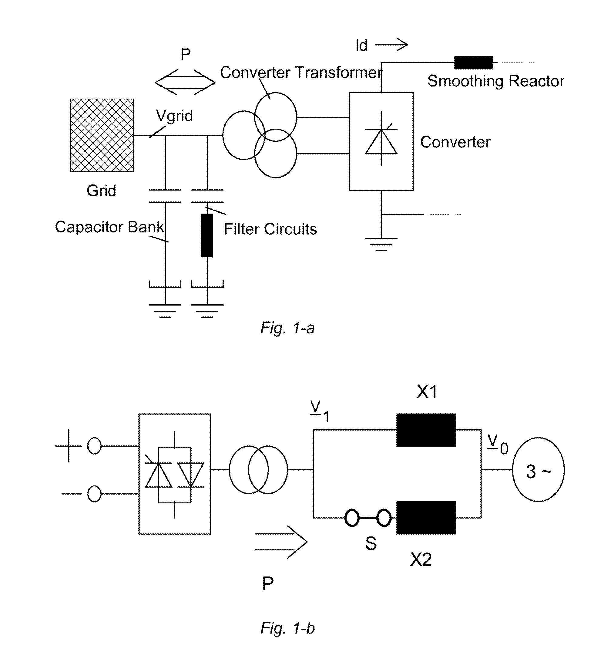 Method and apparatus for automatic network stabilization in electric power supply systems using at least one converter