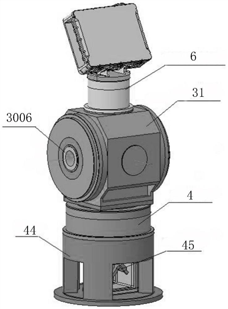 Control system and method for common-frame rotary table