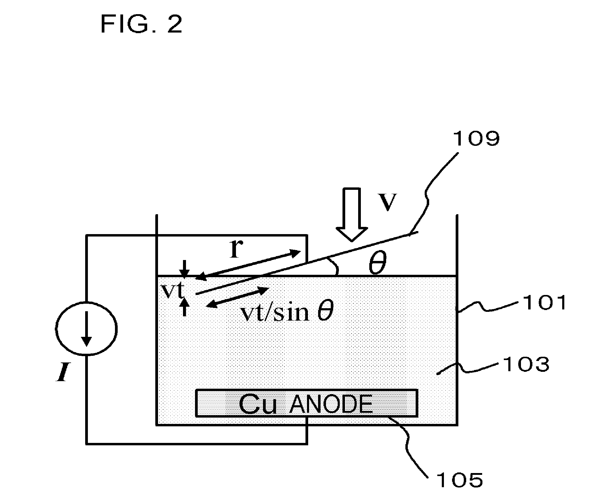 Plating process and manufacturing process for semiconductor device thereby