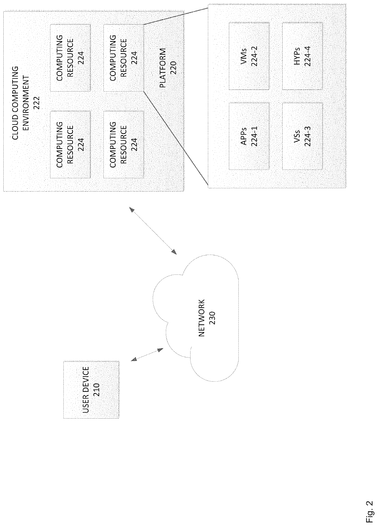 Duration informed attention network (durian) for audio-visual synthesis