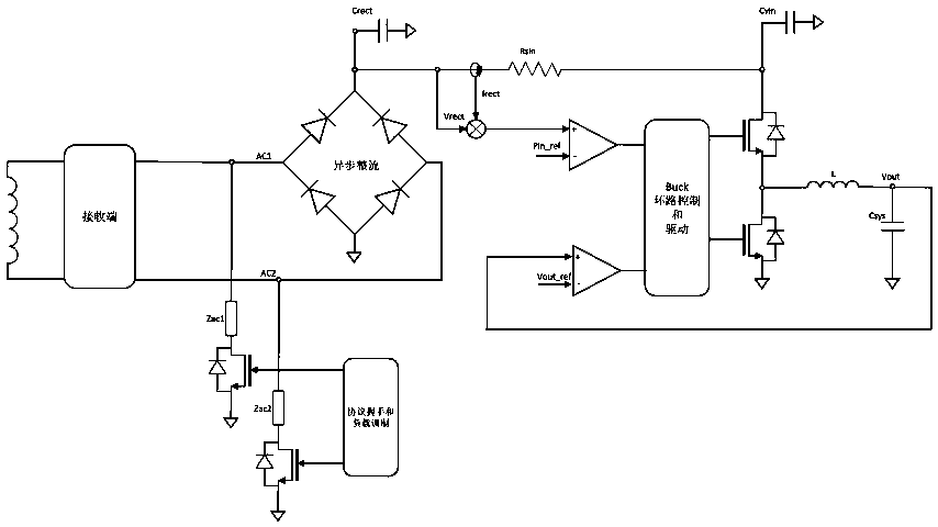 Single chip working method of wireless charging receiving end for directly charging battery