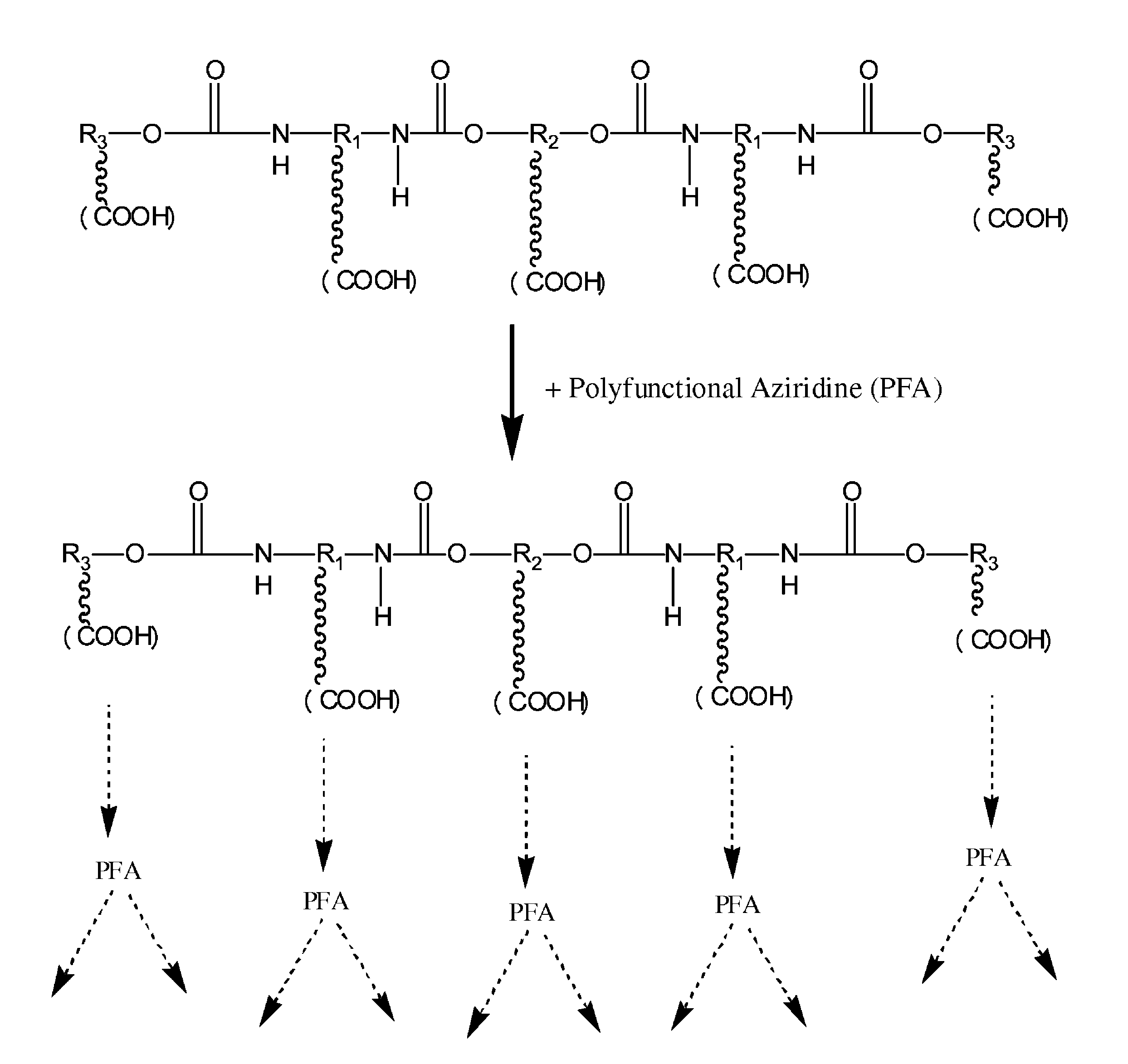 Non-isocyanate spray foam