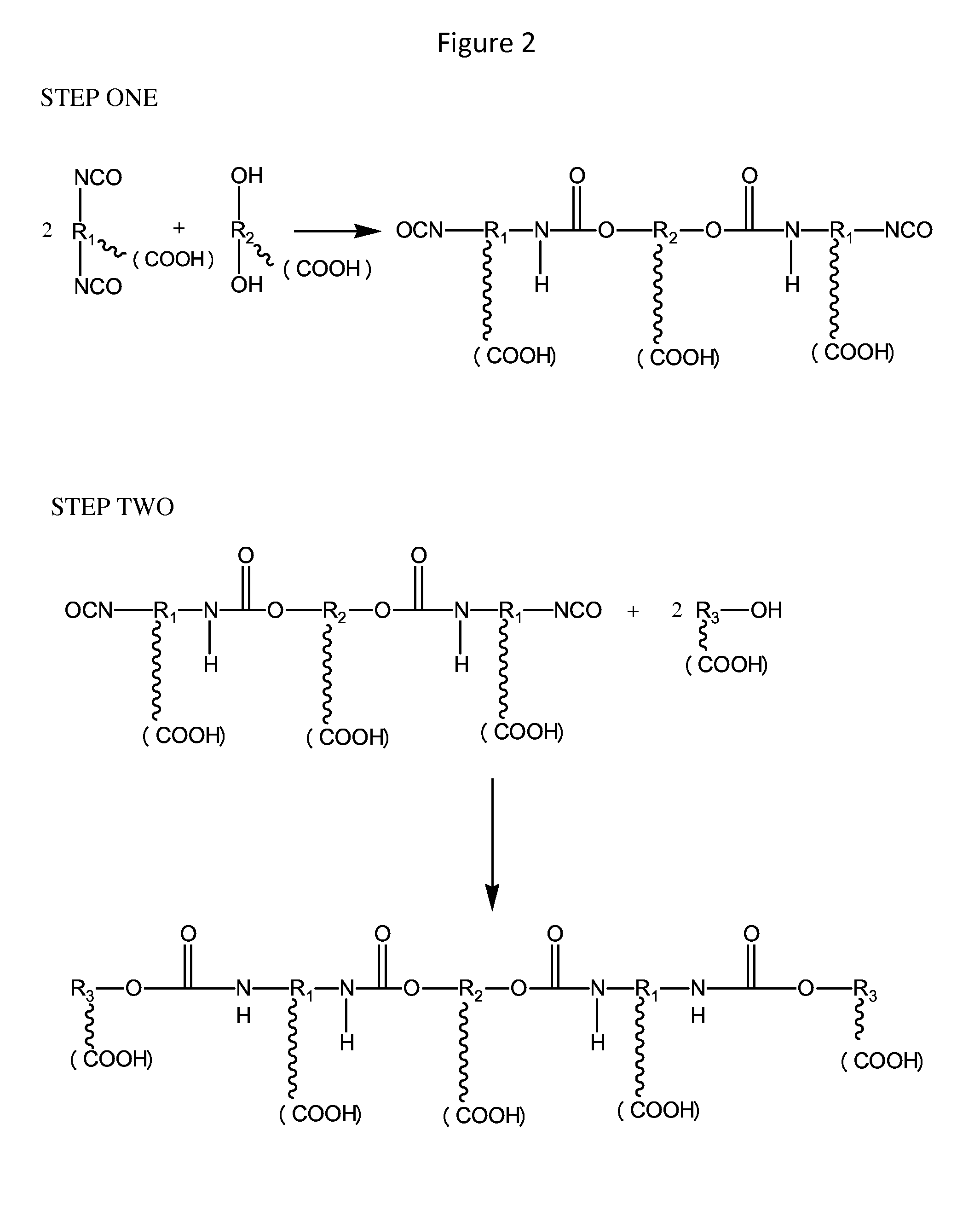 Non-isocyanate spray foam