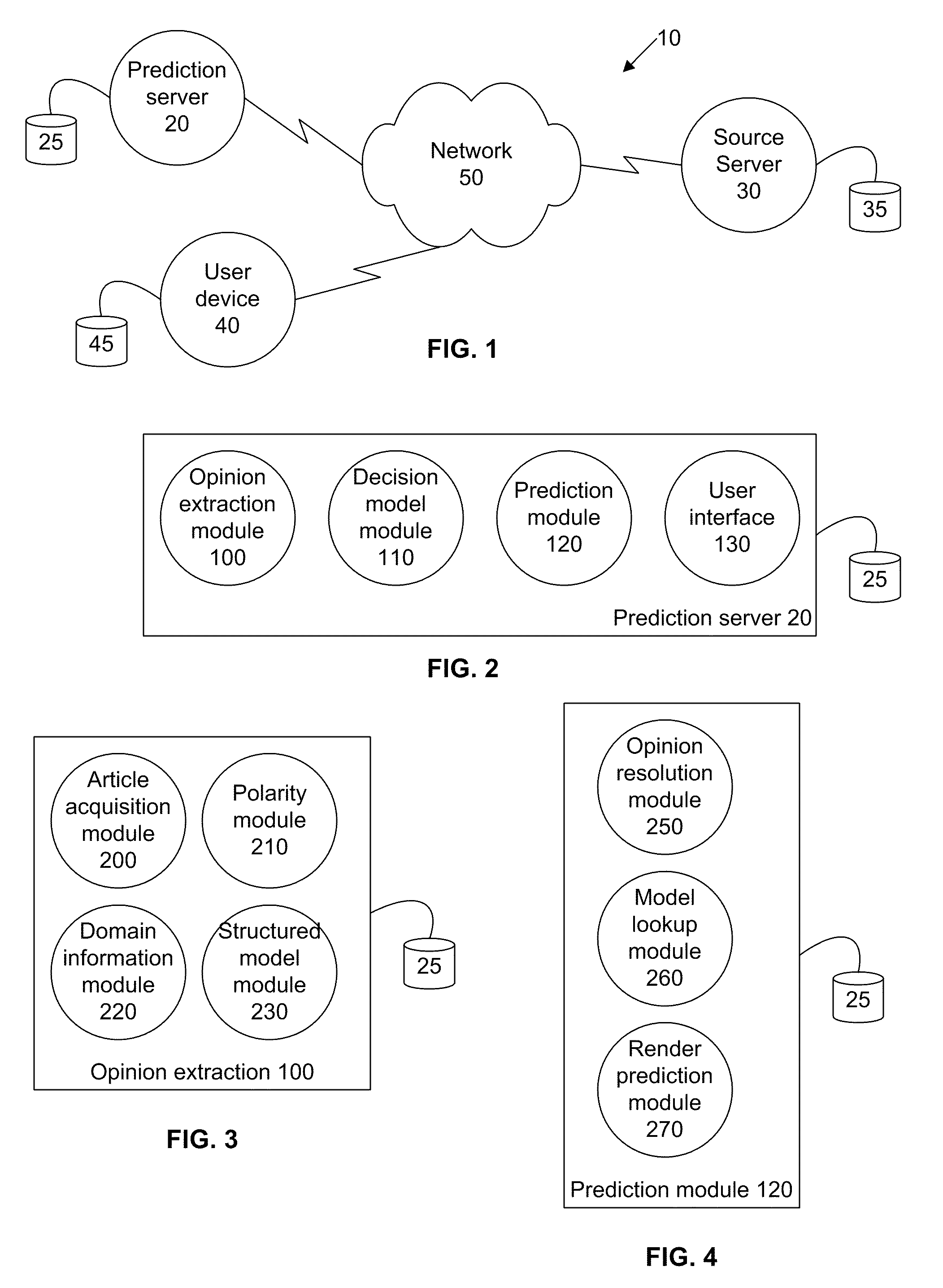 System and Method for Automatically Predicting the Outcome of Expert Forecasts