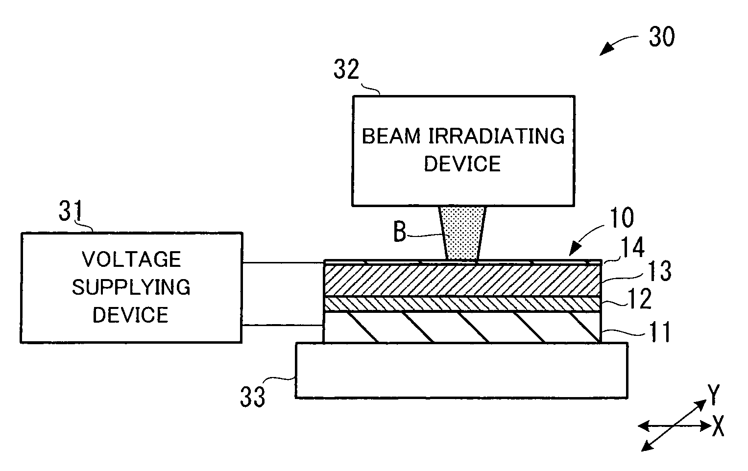 Recording medium using ferroelectric substance, recording apparatus and reproducing apparatus