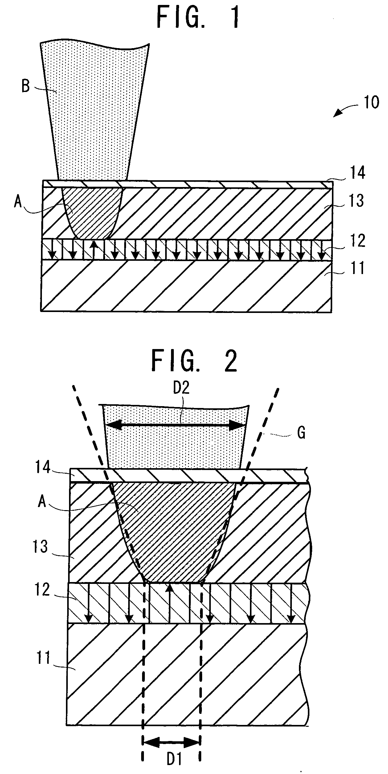 Recording medium using ferroelectric substance, recording apparatus and reproducing apparatus