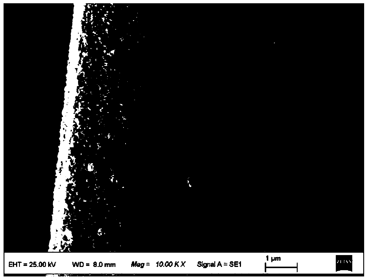 A flexible self-supporting negative electrode material supported by carbon fiber lithium titanate nanosheets and its preparation method