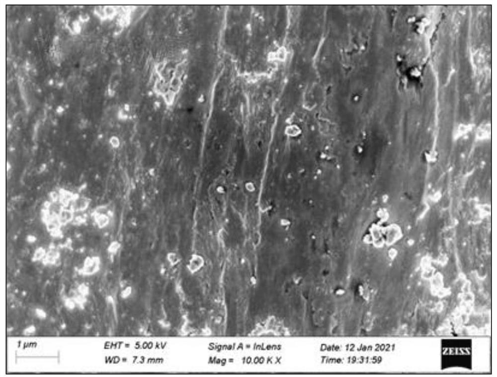 A method for improving high-temperature friction performance of tungsten-rhenium alloy