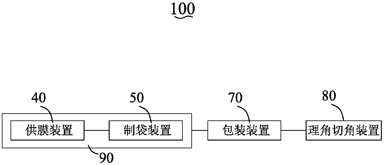 Film packaging machine and film packaging method