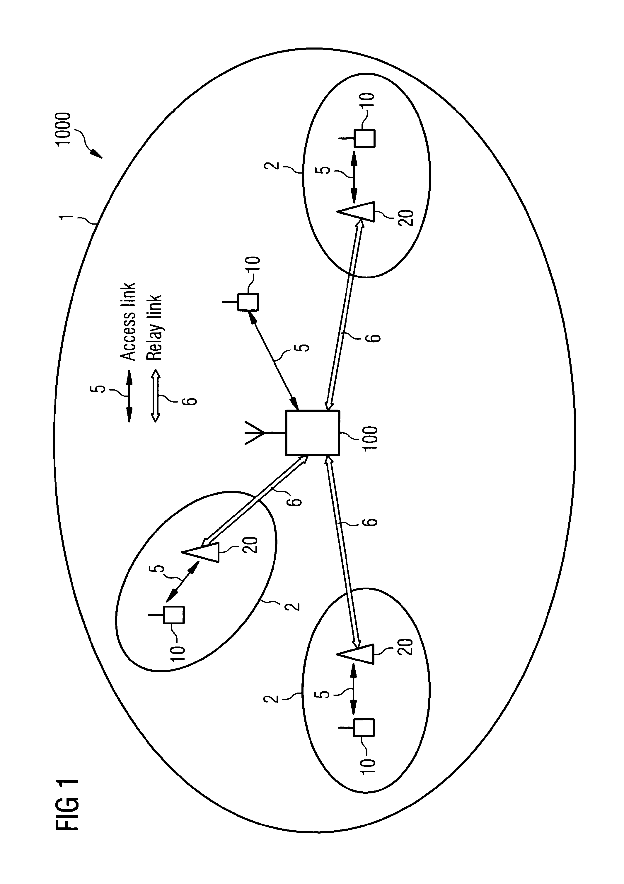 Method for providing the Identity of an Apparatus in a Communications Network and Apparatus Thereof