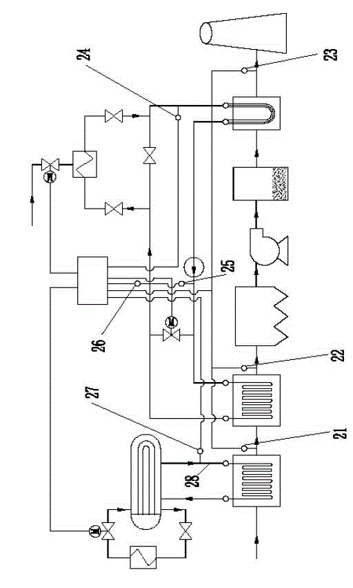 Energy-saving emission reduction system and energy-saving emission reduction method of horizontal type phase change heat exchanger and front-arrangement type water medium type GGH combined