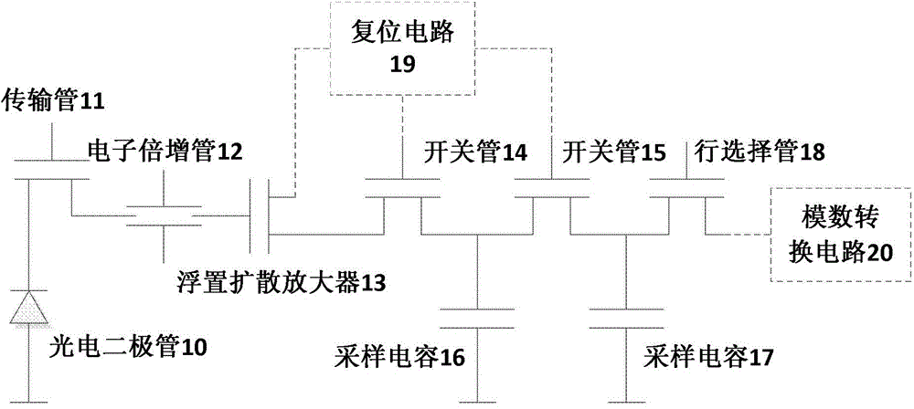 Superhigh-definition CMOS image sensor pixel circuit and control method thereof