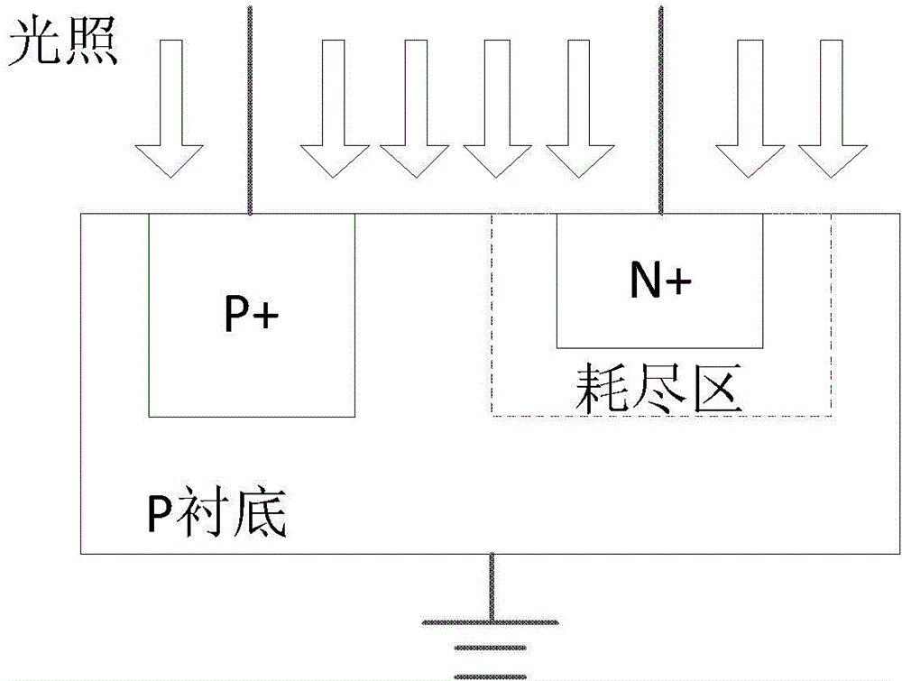 Superhigh-definition CMOS image sensor pixel circuit and control method thereof