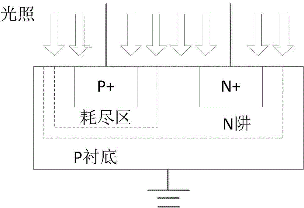 Superhigh-definition CMOS image sensor pixel circuit and control method thereof