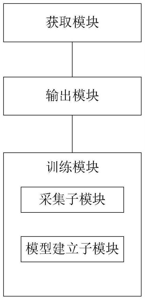 Visual resolution enhancement generation method, system and device and storage medium