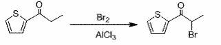 Preparation method of tiaprofenic acid