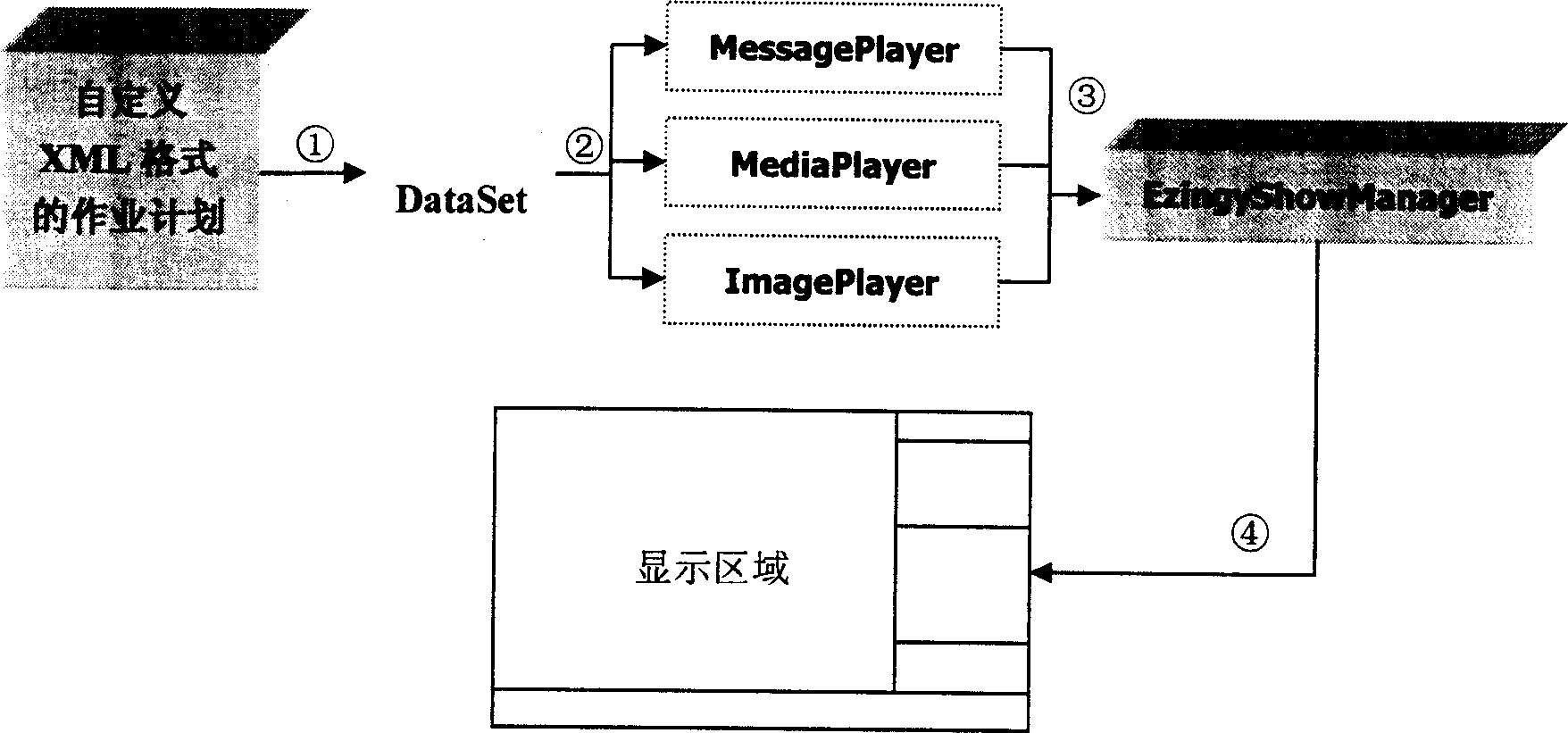 Method for displaying custom-made content displayed in subarea in screen