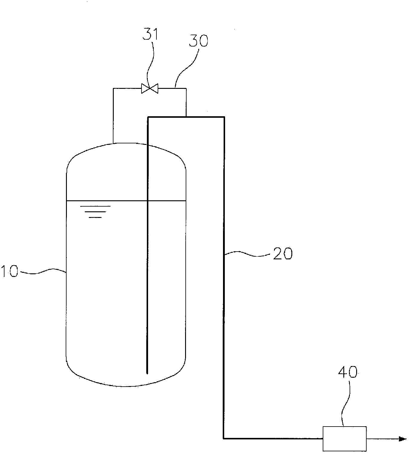 Cryogenic storage tank system and auto flow path selector valve therefor